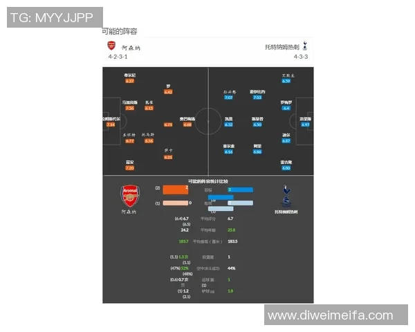 阿森纳对阵热刺精彩视频直播链接分享及赛事前瞻分析